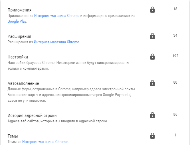 Данные, которые синхронизирует Google Chrome