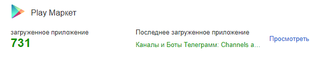 Количество установленных приложений на смартфоне