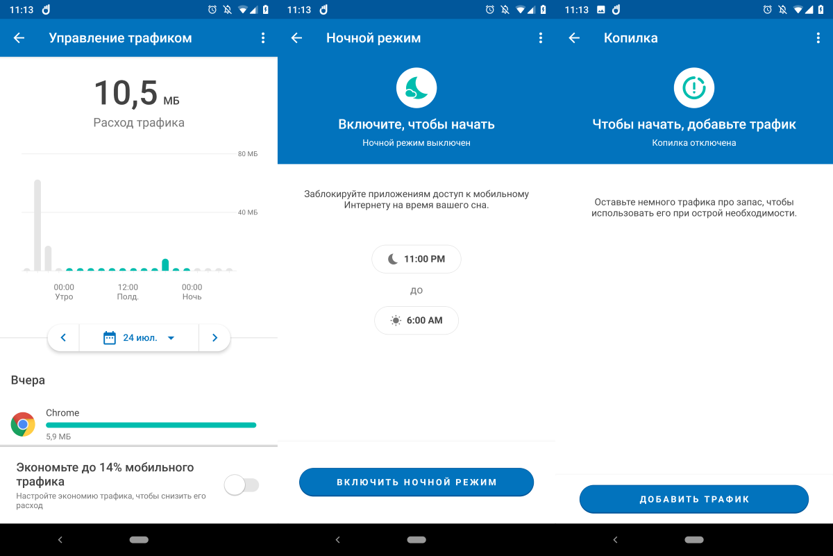 Расход трафика мобильного интернета. Расход трафика. Экономия трафика на андроид. Расход интернета. Управление интернет-трафиком.