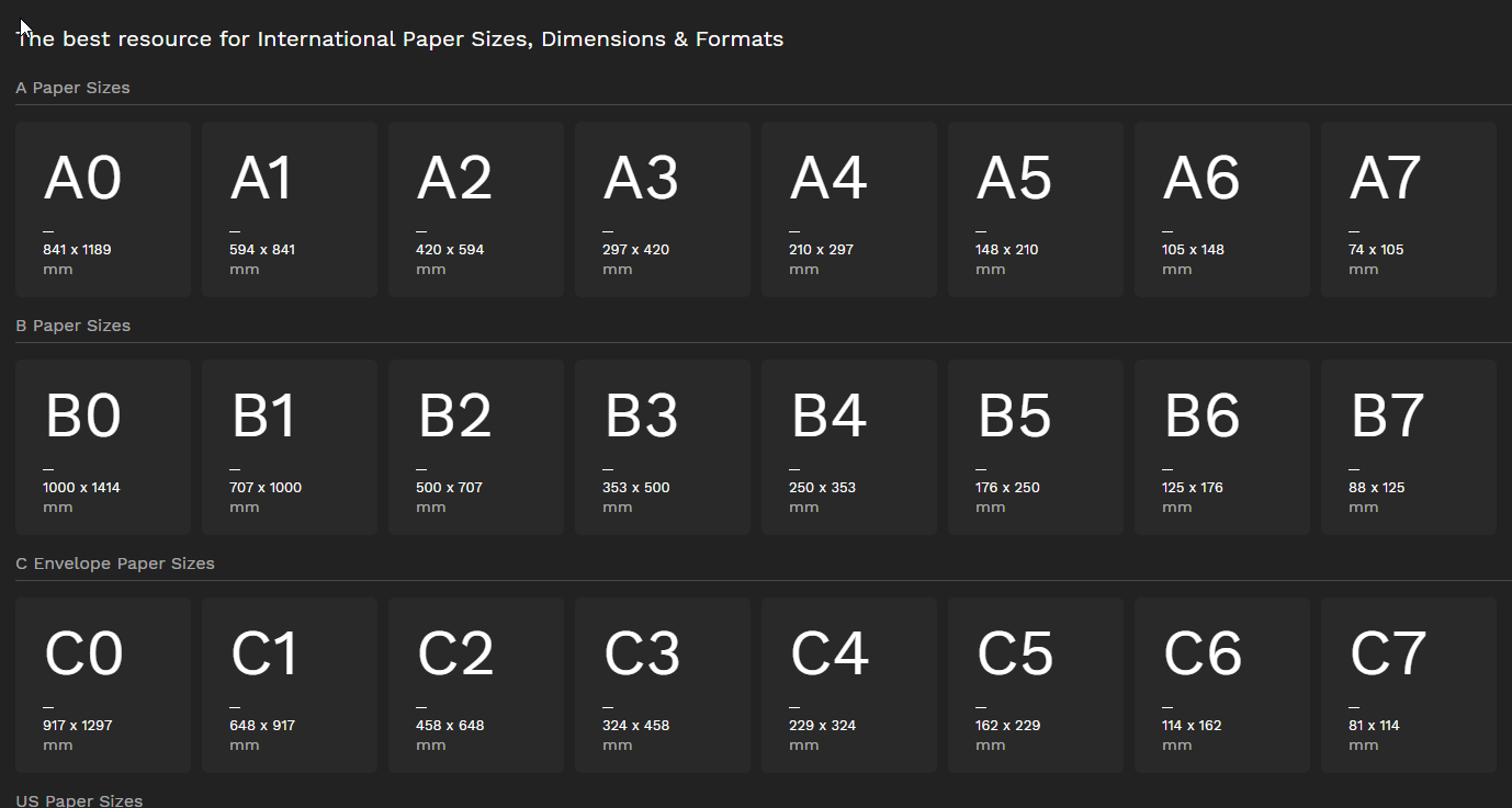 Сайт Paper Sizes