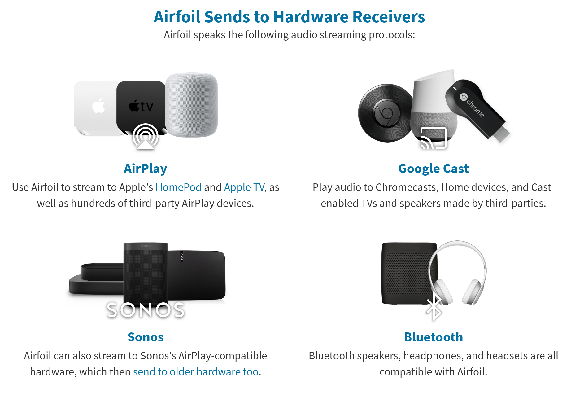 Supported devices of Airfoil