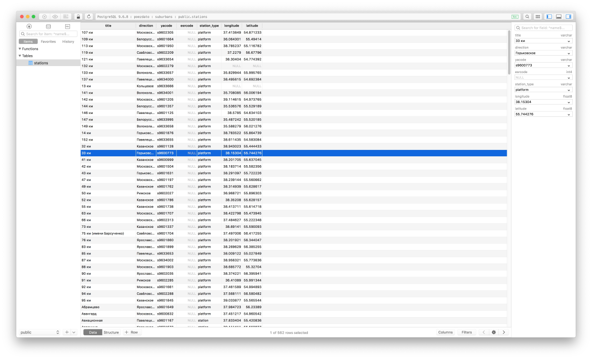 mysql tableplus