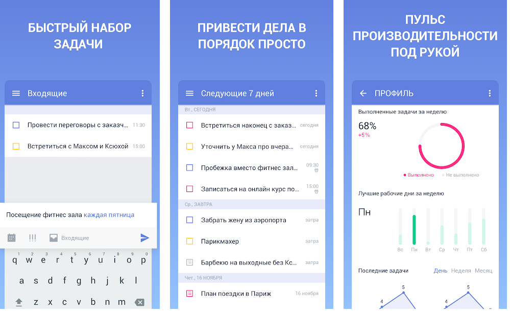 Контрольная работа по теме Управление организацией. Задачи менеджера