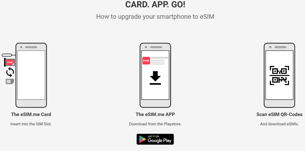 Как добавить поддержку eSIM в любой Android-смартфон