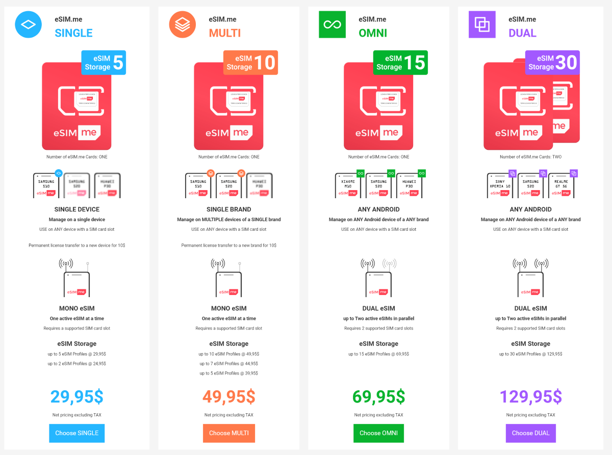 Есим безлимитный интернет. Как узнать поддерживает ли смартфон Esim. Список смартфонов поддерживающих Esim. Esim какие телефоны поддерживают. Несколько сим карт на один тариф.