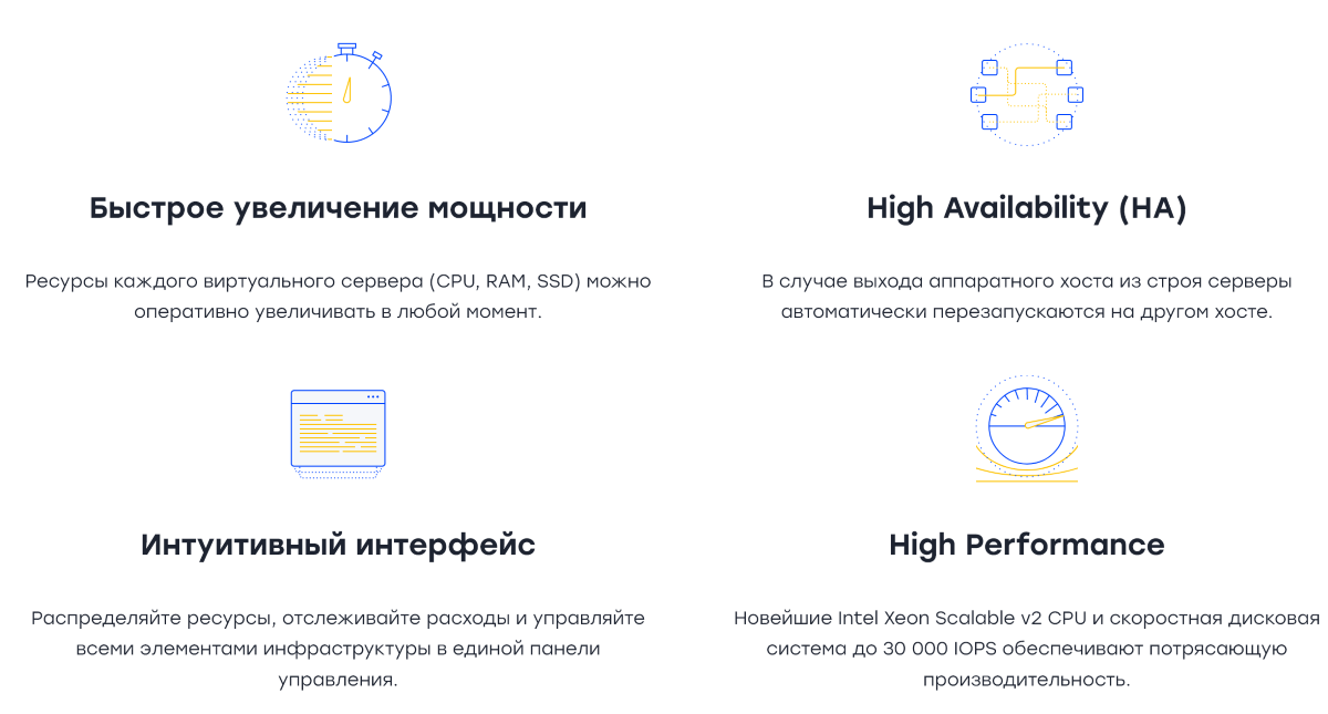 На каких платформах работают приложения облака