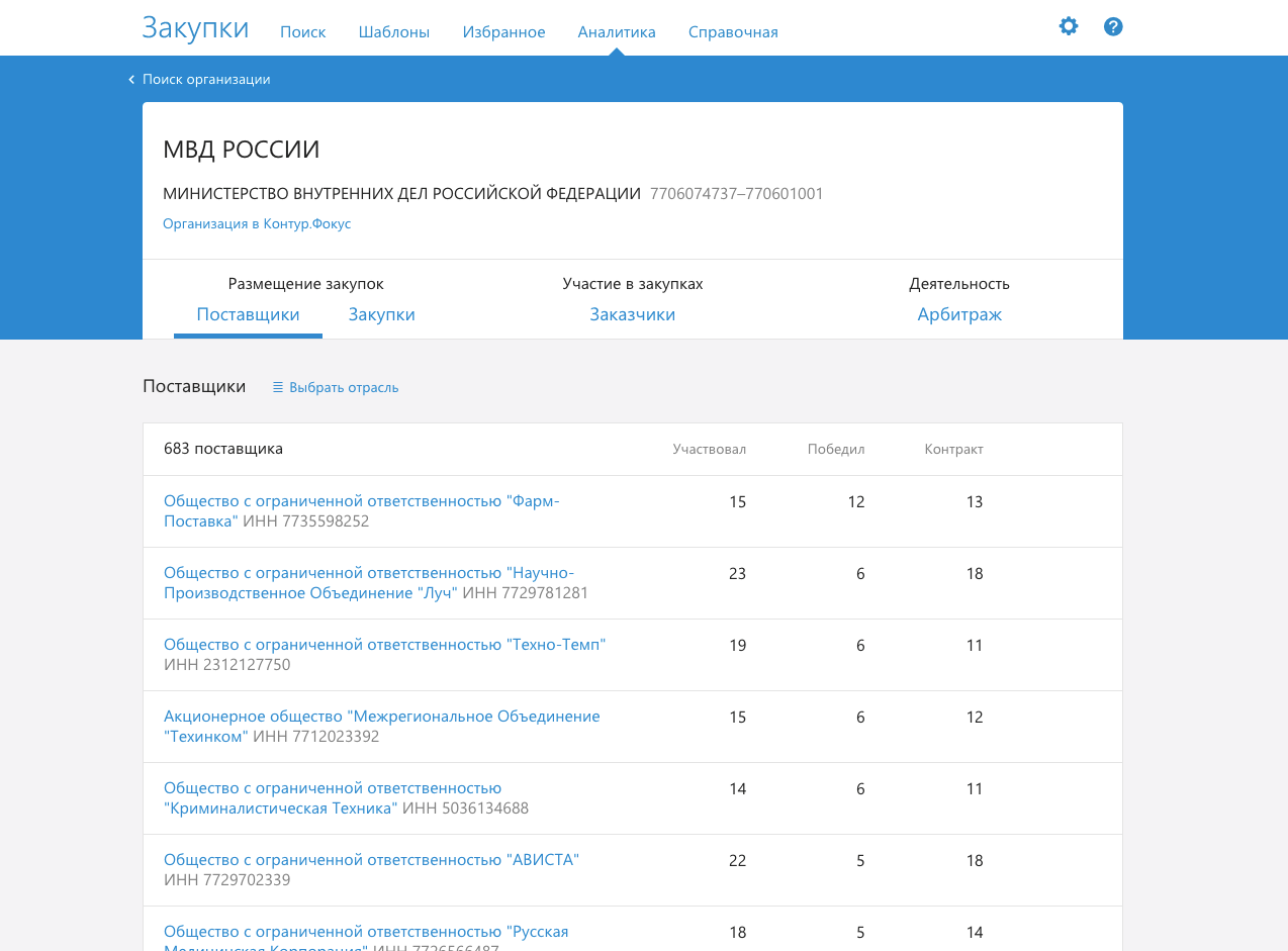 Поиск закупок по всем площадкам. Поиск тендеров. Поиск закупок. Поиск закупок. Контур закупки.