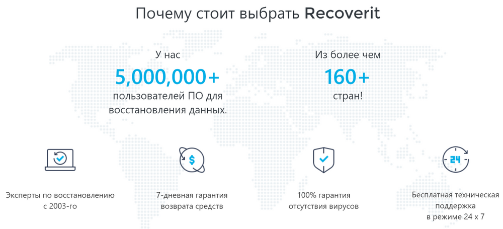 recoverit wondershare