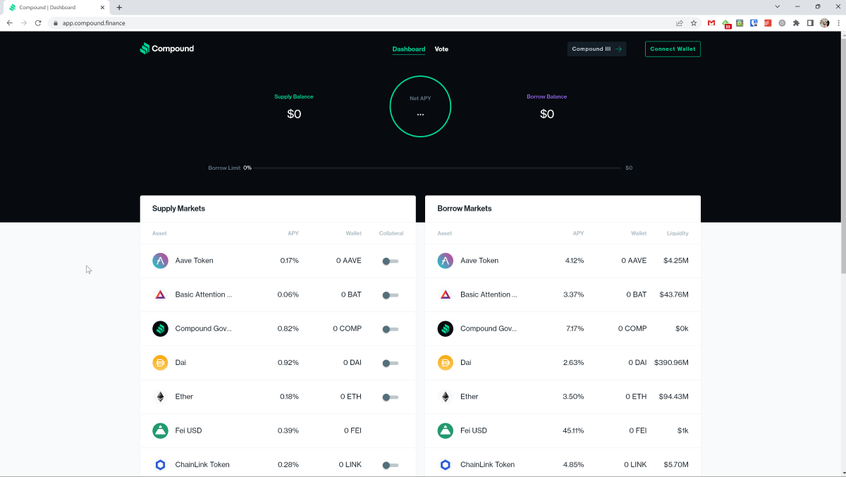 Bone криптовалюта. What is furucombo (Combo) cryptocurrency.