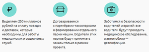 Яндекс запускает проект «Помощь рядом» по перевозке врачей, медикаментов и товаров первой необходимости