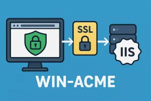 Как упростить установку SSL-сертификатов на сервере IIS