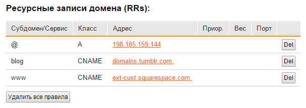 Быстрый совет. Как настроить A и CNAME записи на Webnames