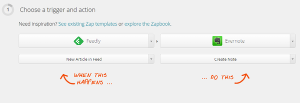 GTD. Как создать задачу из RSS