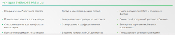 Нужен ли мне Evernote