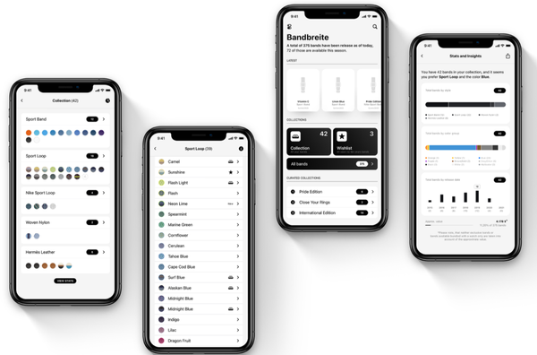 Как не запутаться в ремнях для Apple Watch, если их сотни