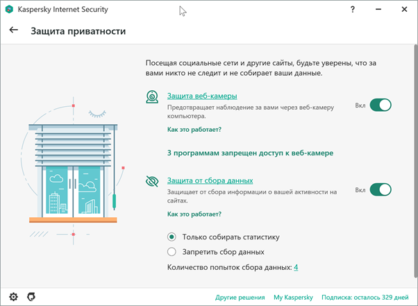 Защита персональных данных касперский