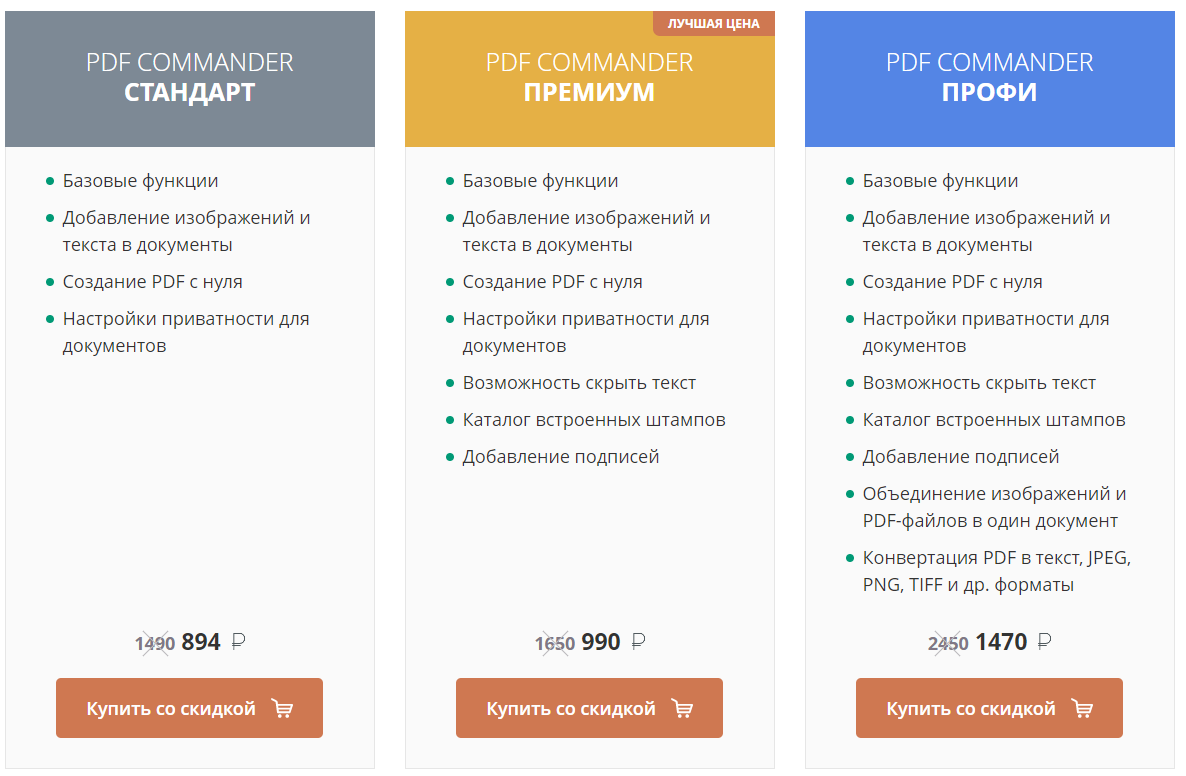 Pdf commander. Активация pdf Commander. Pdf Commander цена. Pdf Commander 3.0 версия профи.