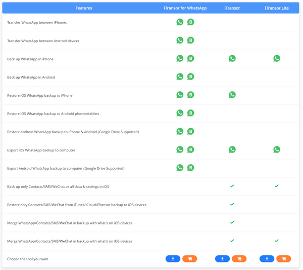 Файл crypt 14 можно ли удалить