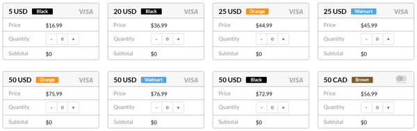 Обзор ezzocard. Ещё один дорогой способ обзавестись Visa и Mastercard